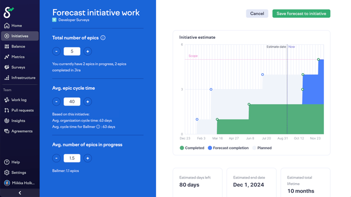 initiative-forecast-new-nav2