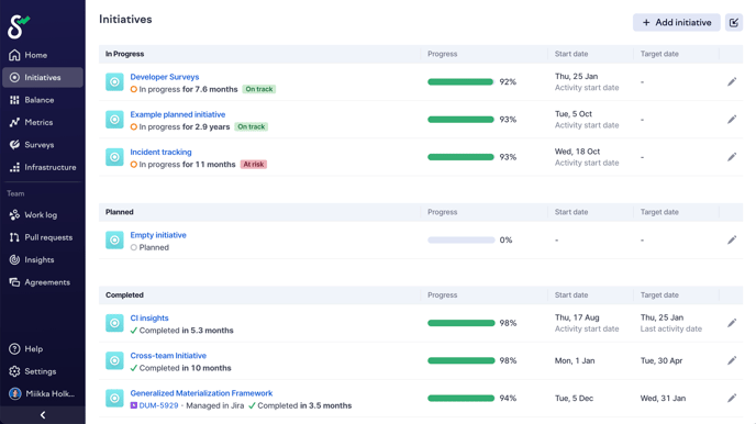 initiatives-new-nav