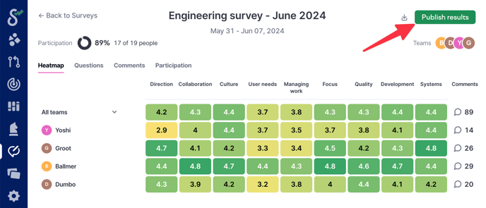 survey-publish-results