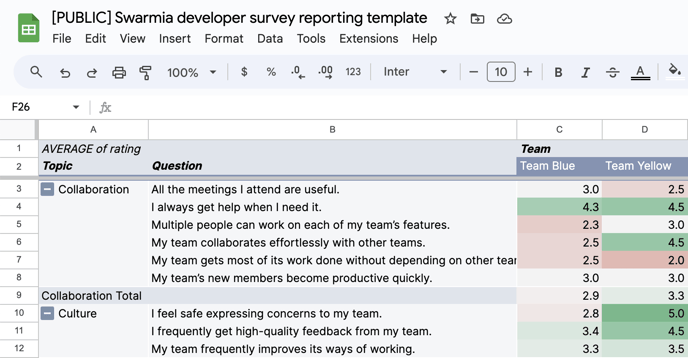 survey-reporting-template