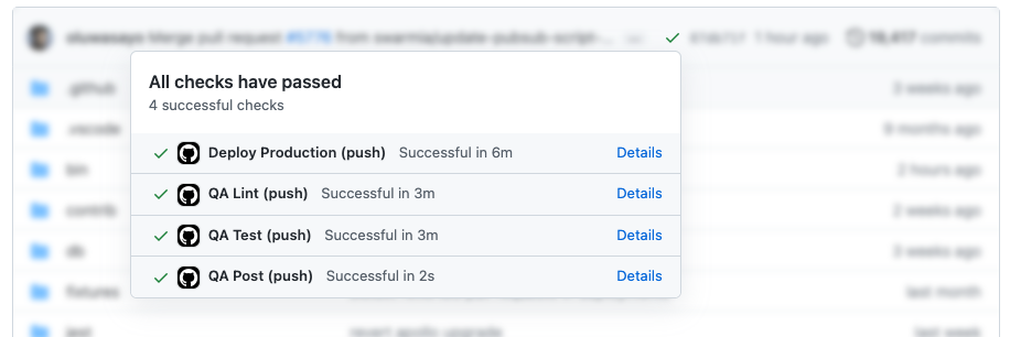 Screenshot of GitHub checks list with a successful "Deploy Production" check.